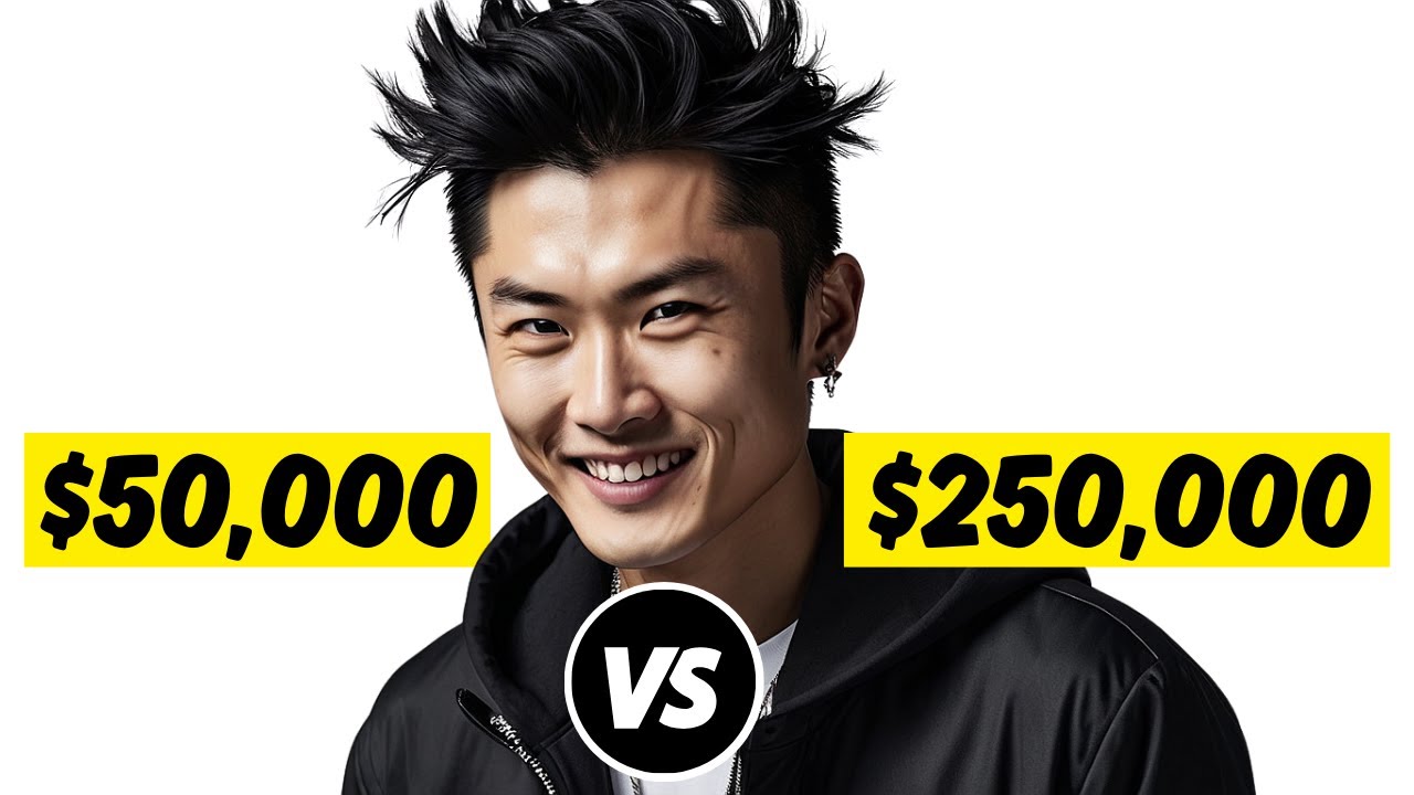 What Is The BEST Apex Trading Account Size? (Evals and PAs)