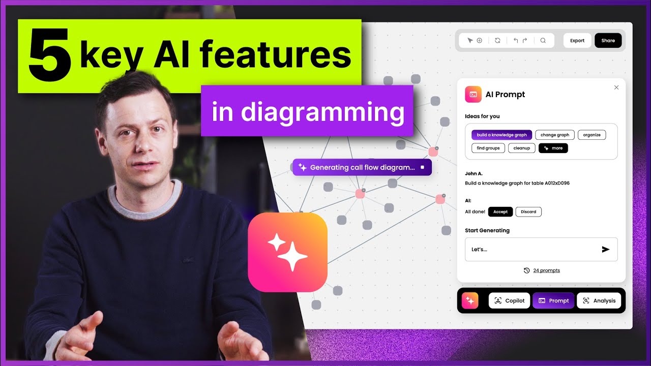 How AI is transforming diagramming and data visualization: 5 KEY AI features