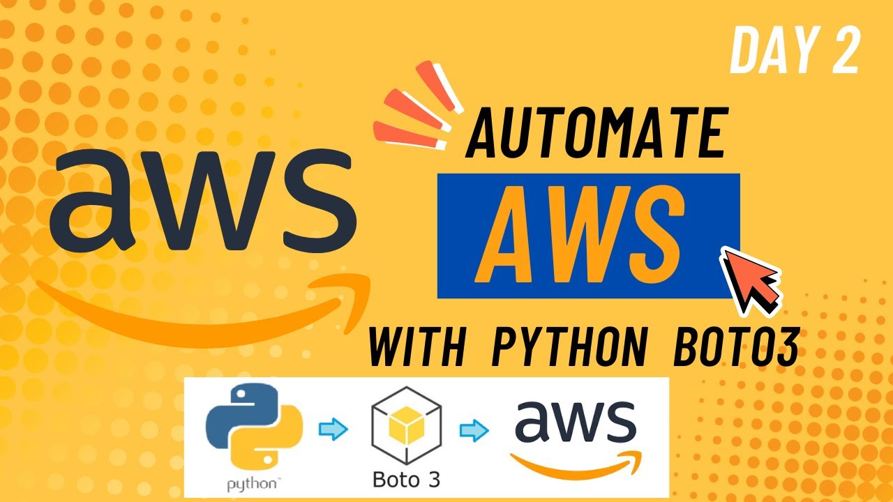 Day 2: Automate Amazon S3 with Python (Boto3) | AWS Automation Series