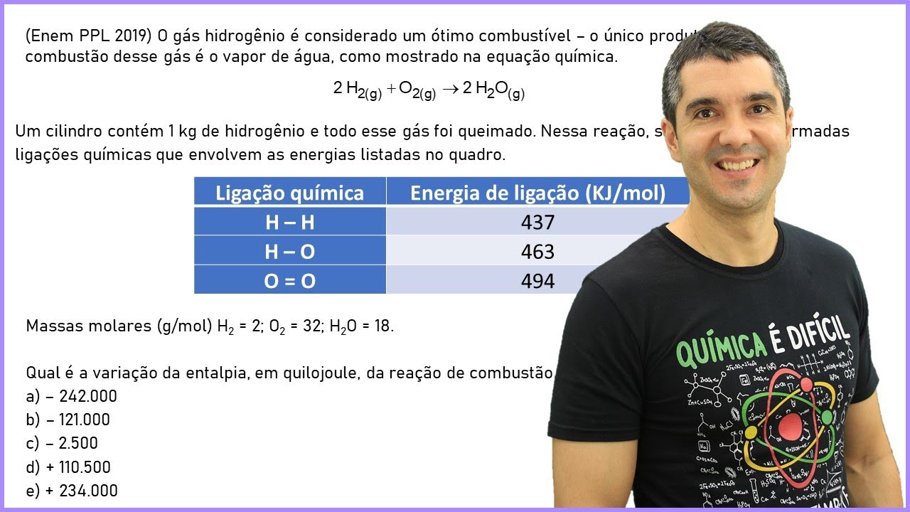 QU&Iacute;MICA ENEM PPL 2019! 