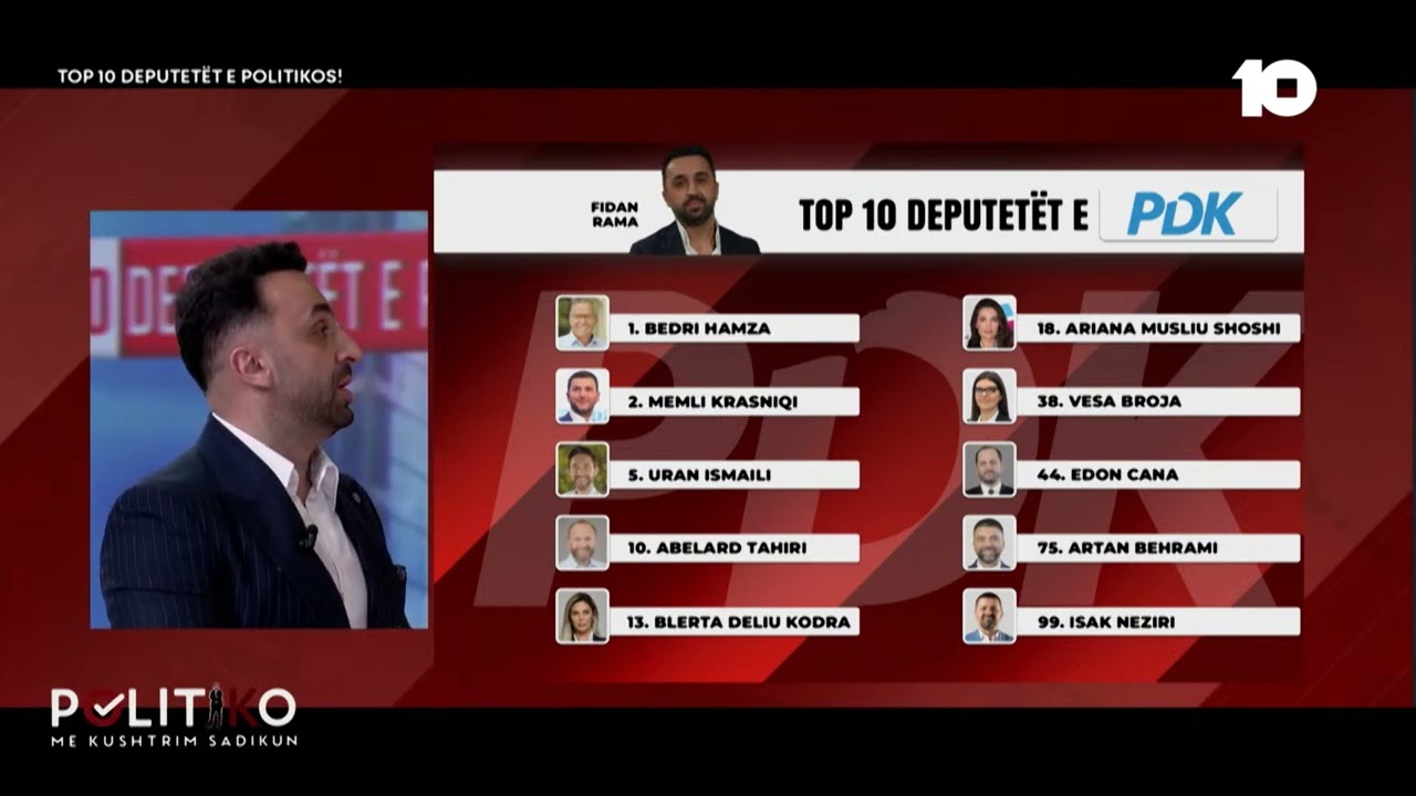 Isak Neziri krejt energjin&euml; e tij e ka pru n&euml; Kosov&euml;/Top 10-t&euml; deputet&euml;t e PDK-s&euml; sipas Fidan Ram&euml;s
