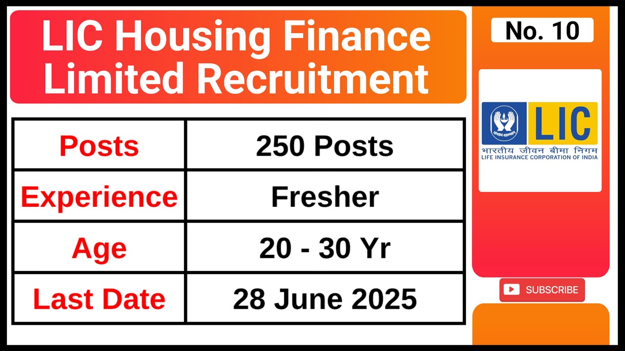 LIC Housing Finance Limited Recruitment 2025 | LIC HFL Recruitment 2025 | LIC HFL Apprentice 2025