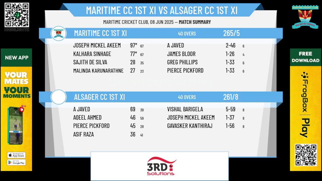 Maritime CC 1st XI v Alsager CC 1st XI