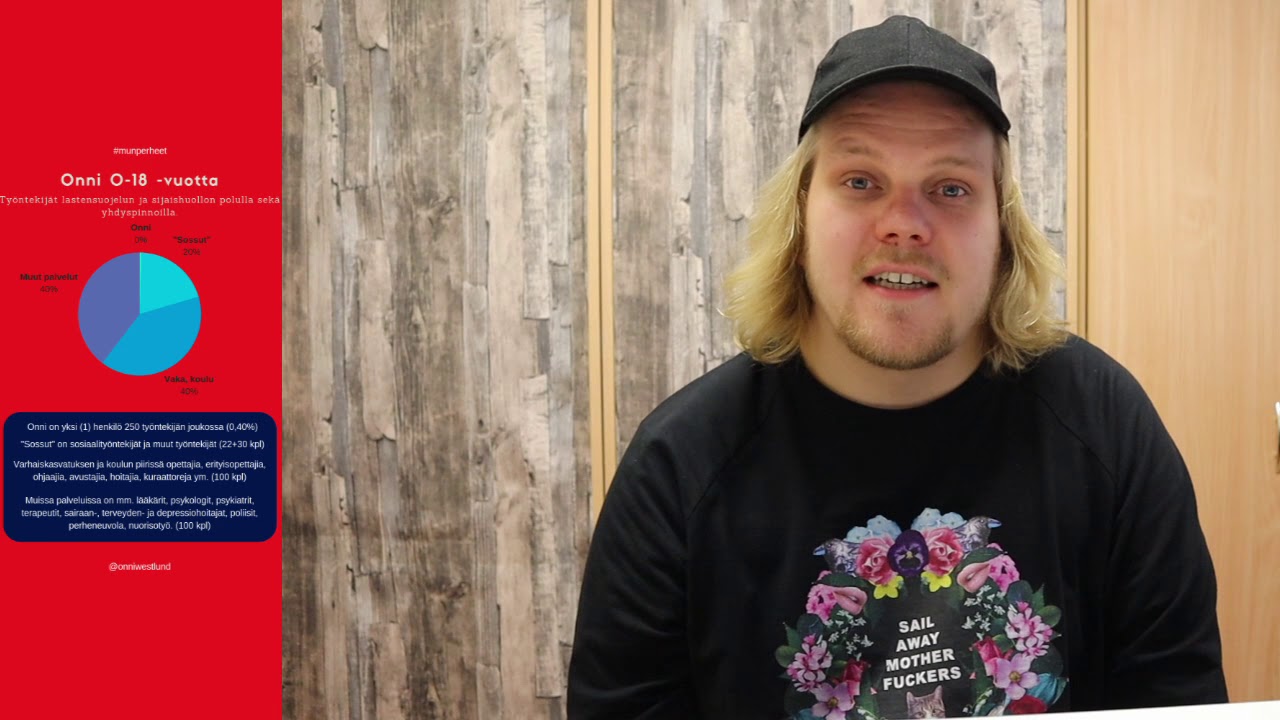 Mun elämä lastensuojelun asiakkaana | Onnin Storytime