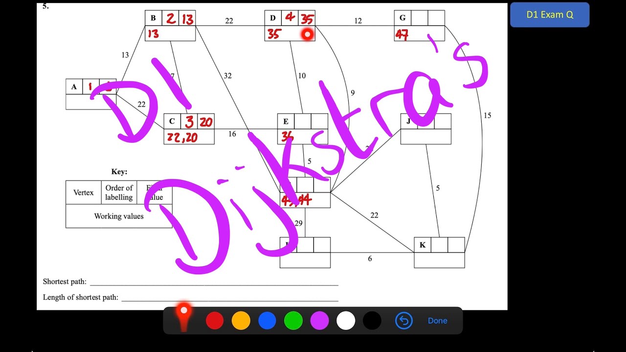 Decision 1 - Algorithms on Graphs - Video 5