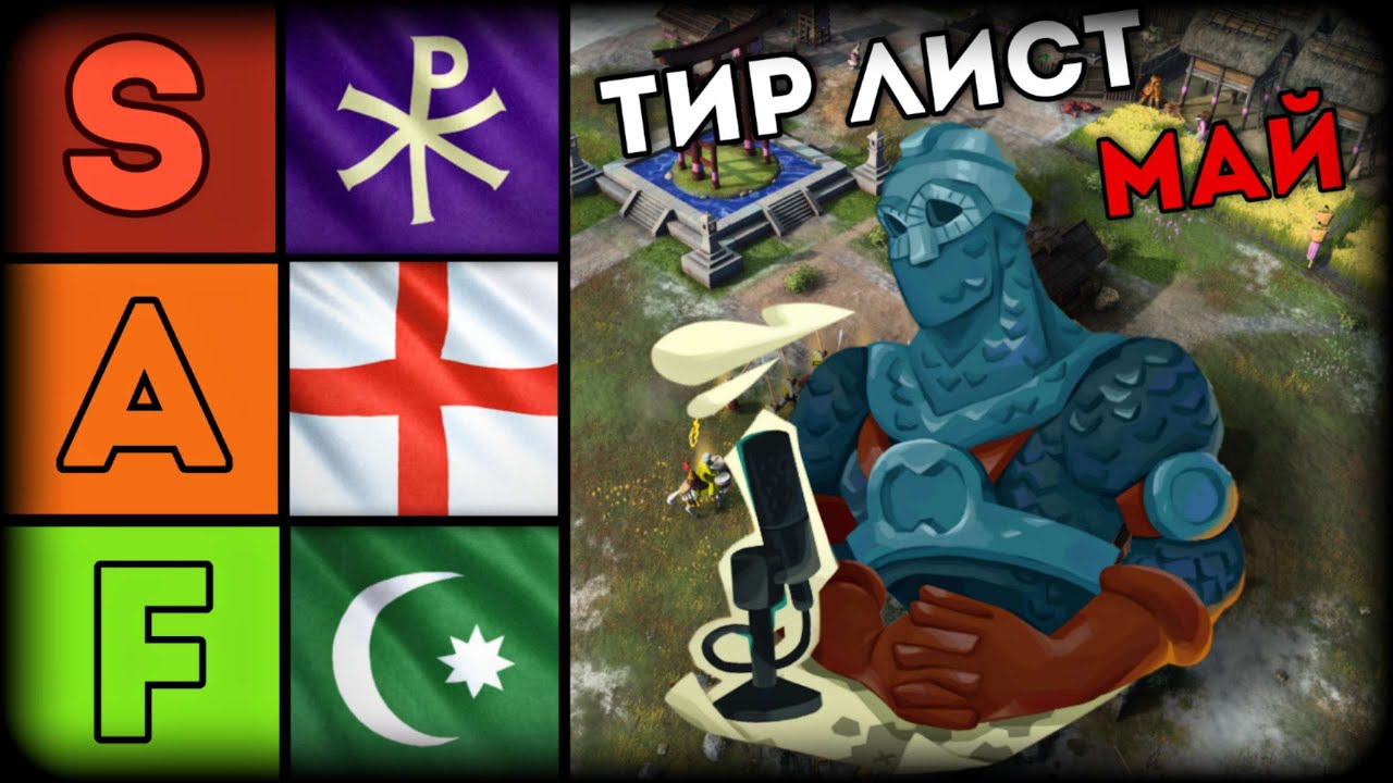 Тир лист цивилизаций на май 2024! | AoE 4