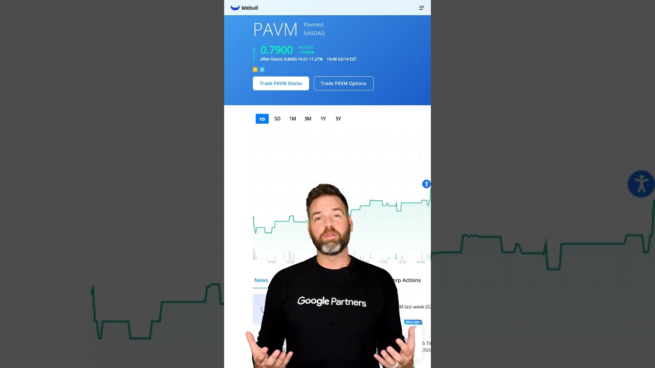 PAVM Surges 19.88% Today