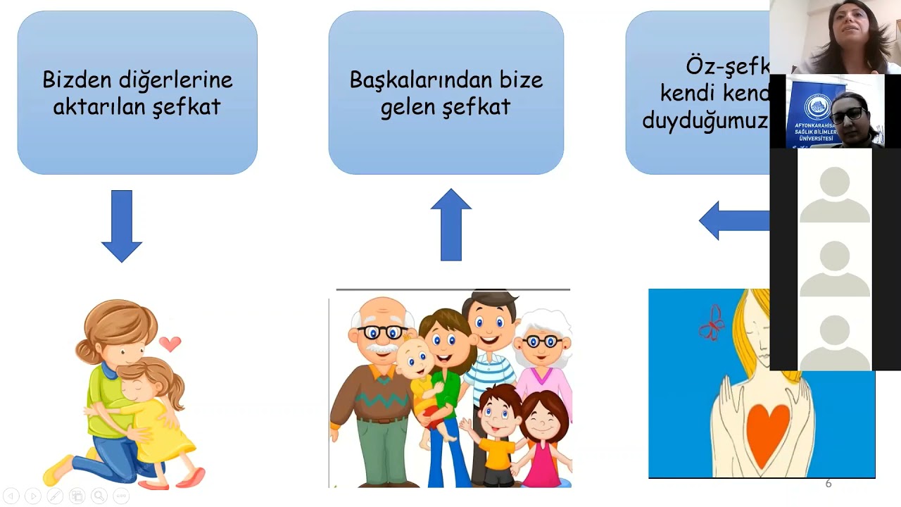 2021 Afyonkarahisar Aile Yılı Semineri: Ailede Şefkat ve Merhamet (21 Nisan 2021)