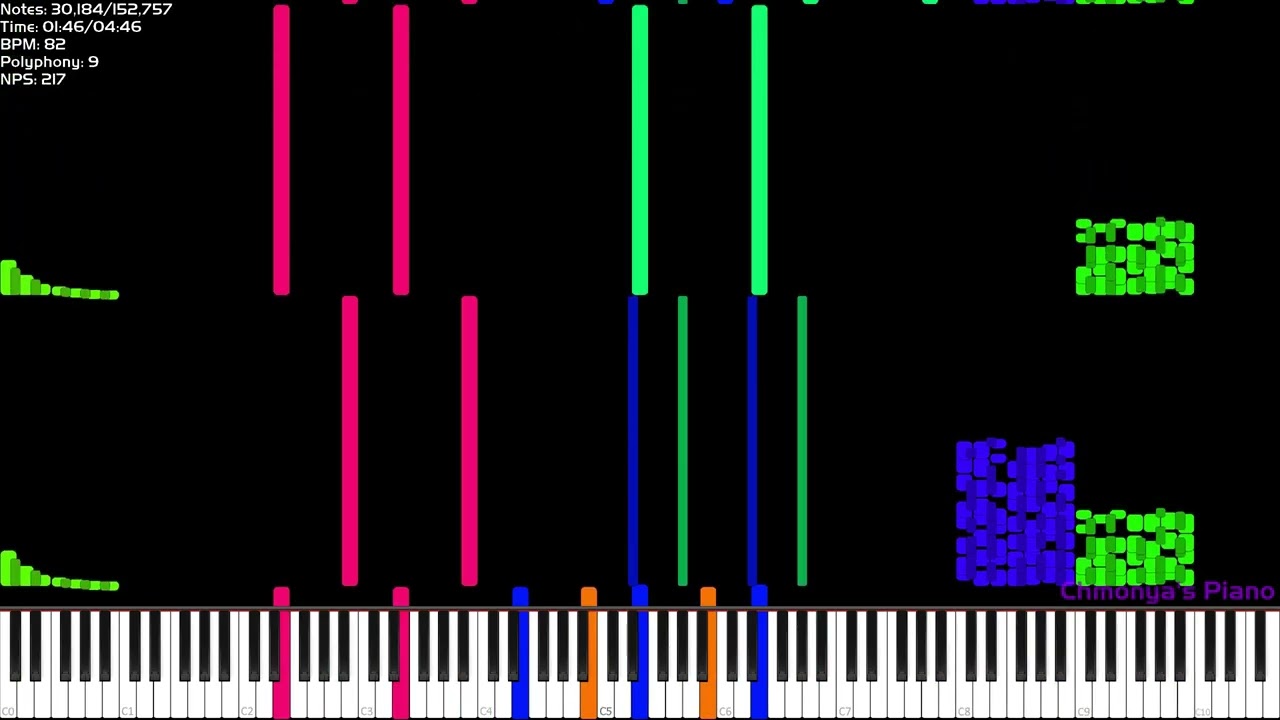 [My Midi] The smallest creature - Vanity Note