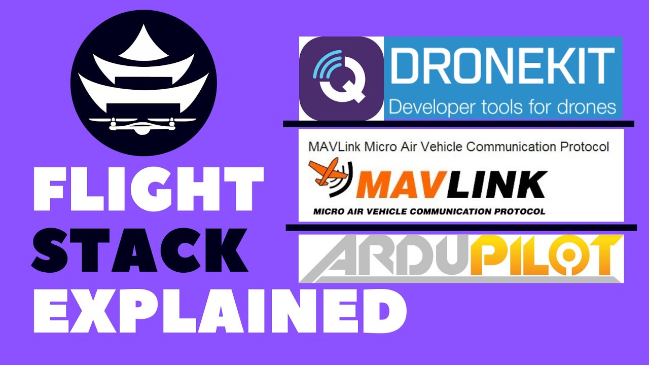 High Level Perspective of a Flight Stack | Drone Programming