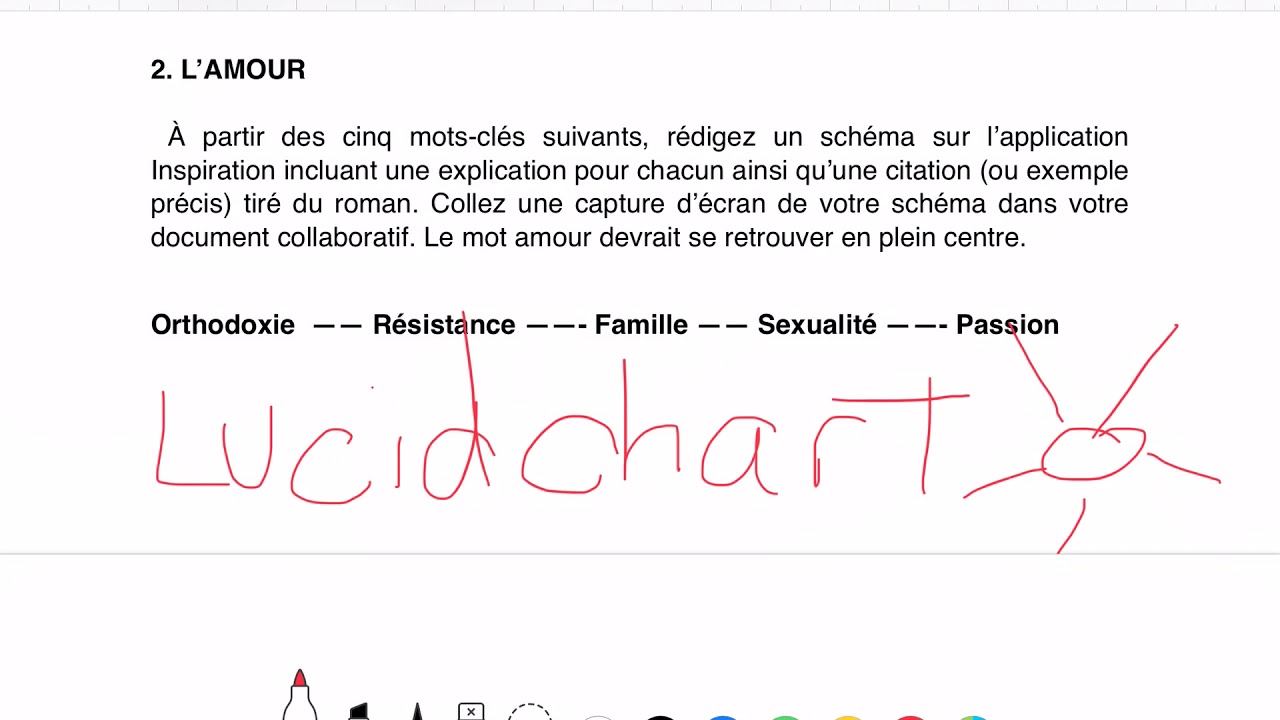 Cercle de lecture 1984