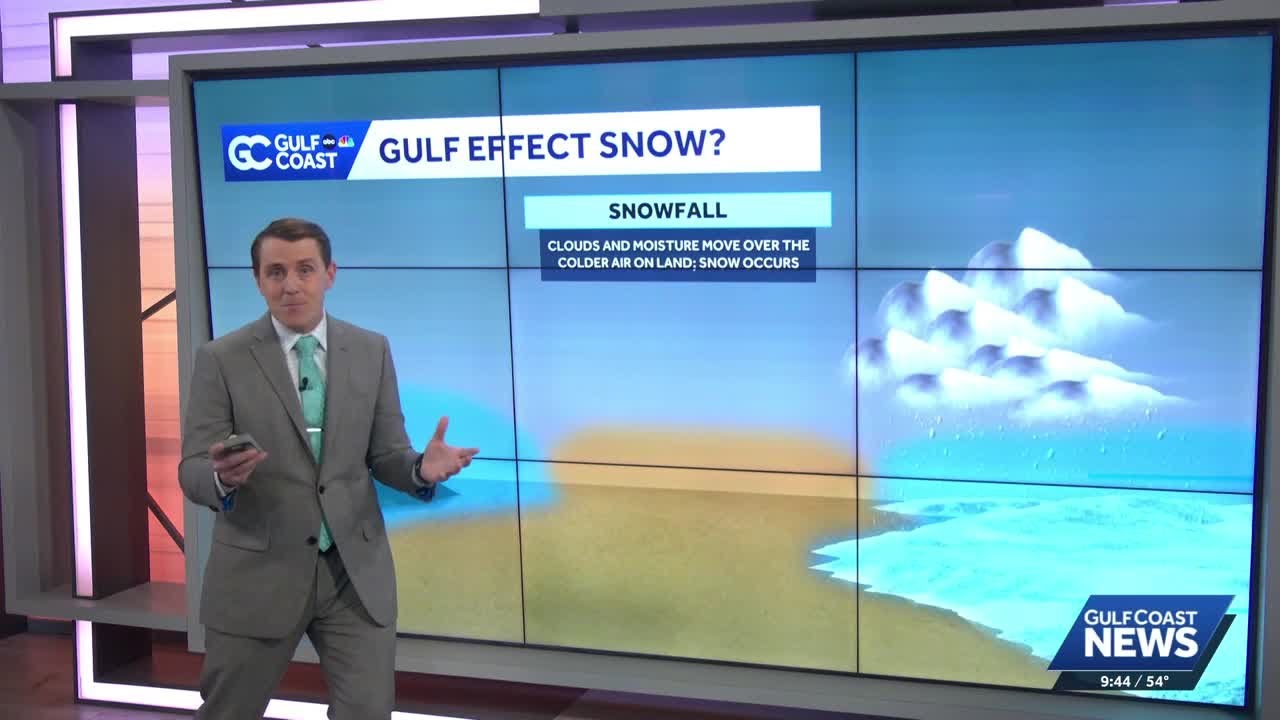 Southwest Florida Flurry Watch: Updating the chances for flurries this weekend on the Gulf Coast