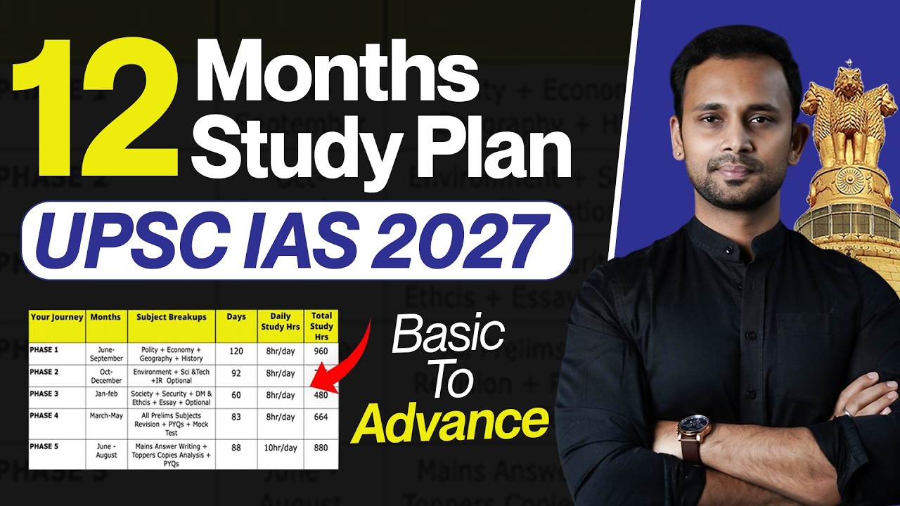 UPSC 2027 Strategy | 12 Month Study Plan Study Plan For Beginners UPSC 2027