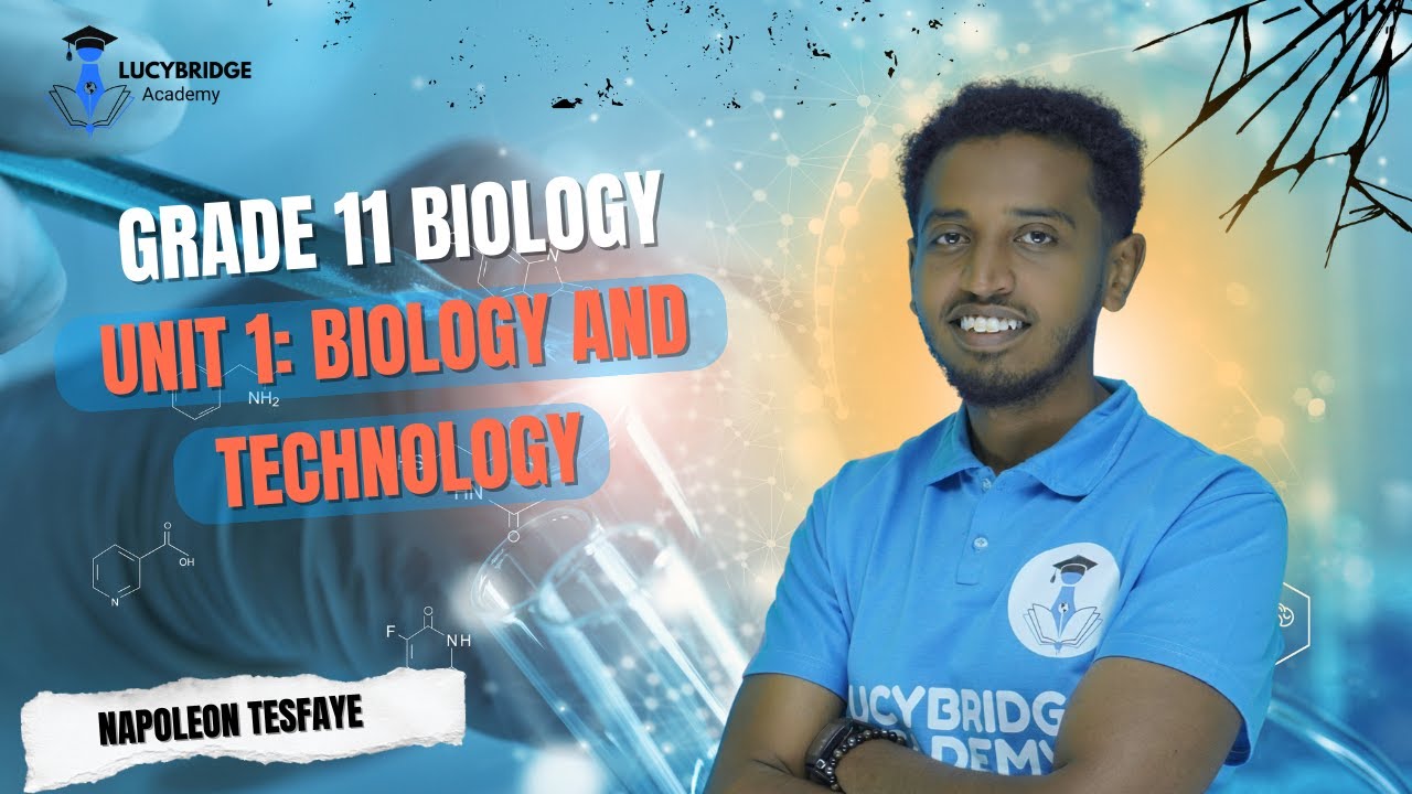 Grade 11 Biology Unit 1: 1.1 Learning from Nature