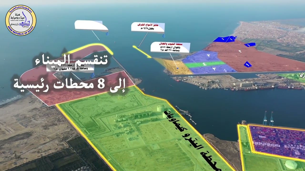 ميناء دمياط ... 39 عاما من التطور