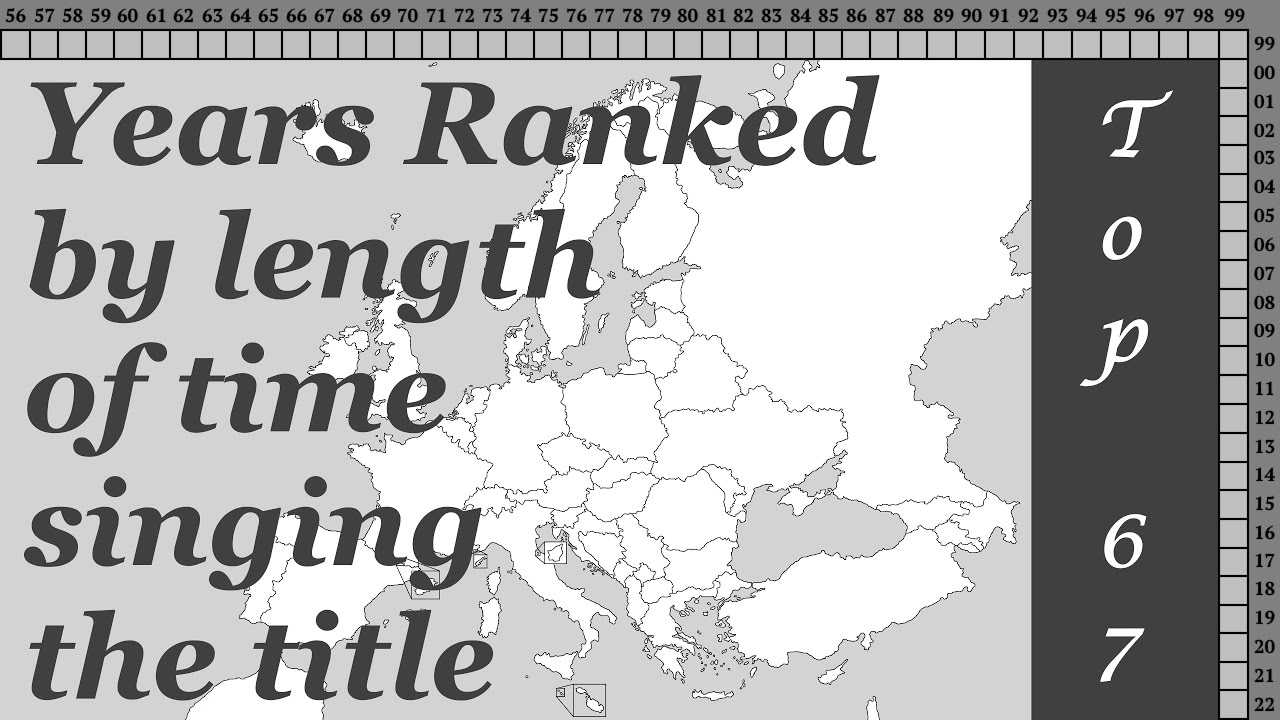 Top 67 Years by length of time singing the title in Eurovision (1956-2022)