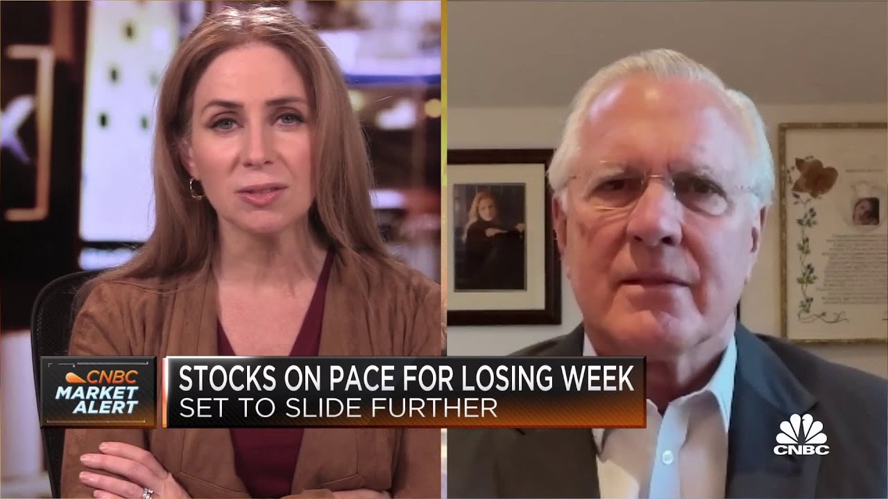 Inflation is an issue and the Fed is behind the curve: Fmr. Dallas Fed President