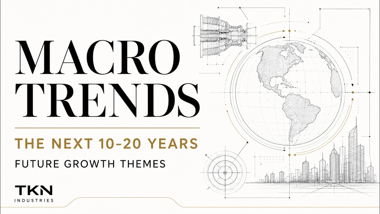 The Next 20 Years: Global Macro Trends Reshaping Markets