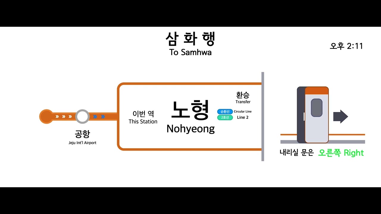 제주도에 도시철도가 생긴다면?
