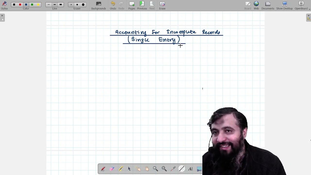 Incomplete Record (Single Entry) Made Easy Part 1