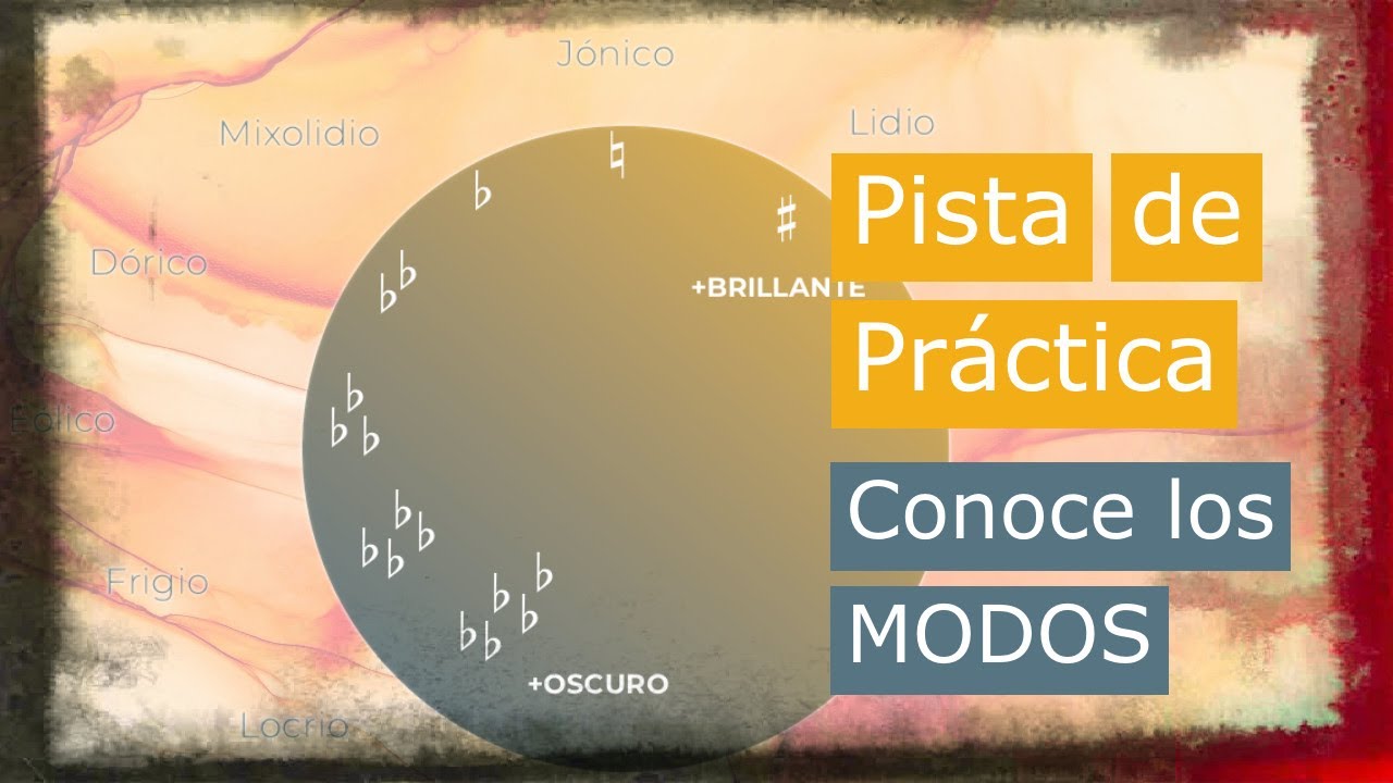 Pista de Práctica MODAL 📚 (Para CONOCER los MODOS 