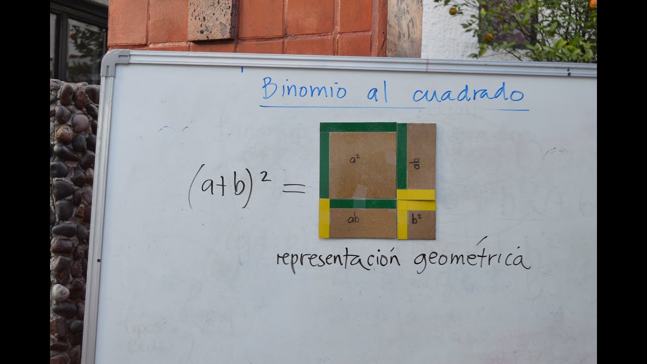 Binomio al cuadrado: representación geométrica