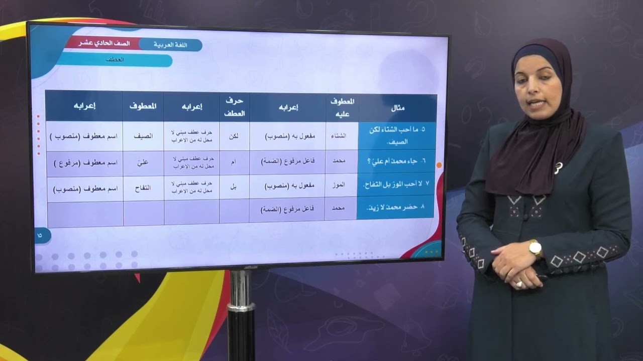 عربي 11 - فصل 1 | العطف