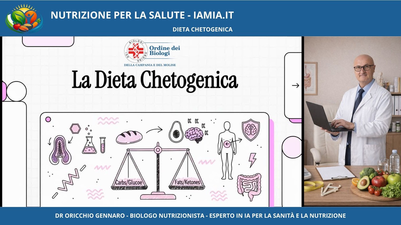 #1 DIETA CHETOGENICA