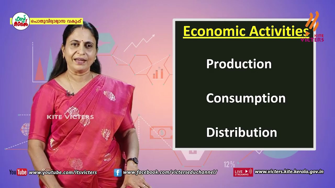 KITE VICTERS Plus one Economics Class 01 (First Bell-ഫസ്റ്റ് ബെല്‍)