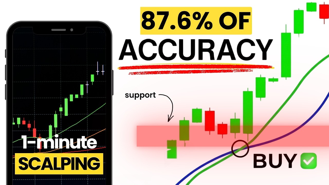 The Simplest 1-Minute Scalping Trading Strategy with EMAs
