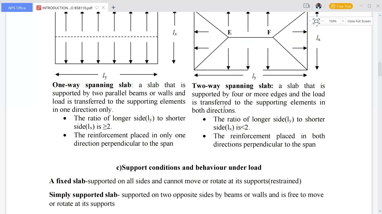 INTRODUCTION TO RCC SLAB