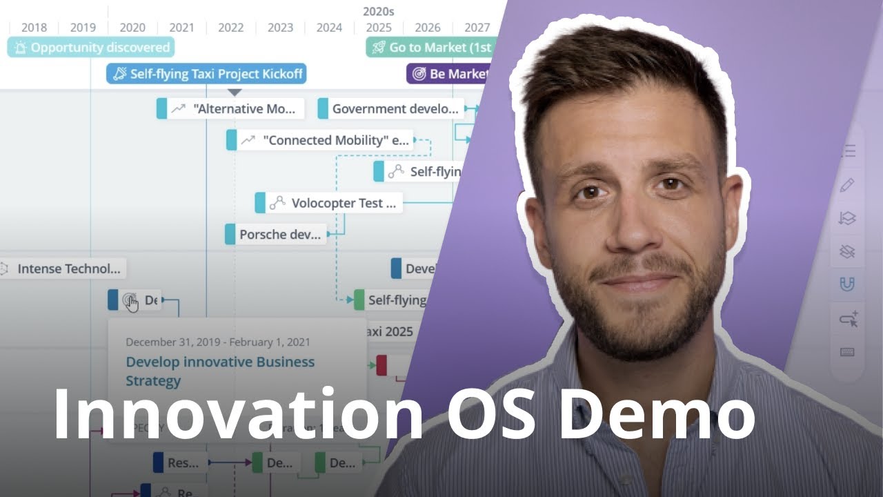 Introduction to ITONICS Innovation OS (Demo)
