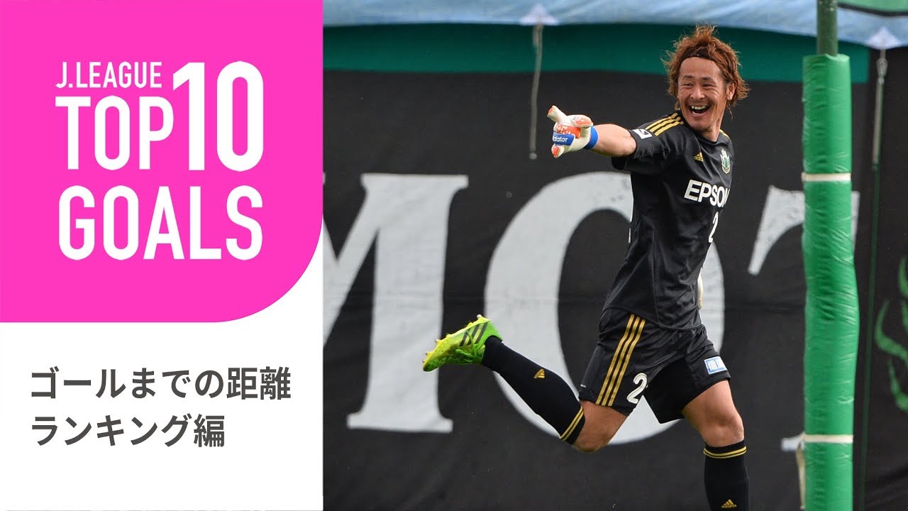 【TOP10 GOALS】ゴールまでの最長距離を記録したのは一体だれ？！ゴールまでの距離ランキング編（2018年10月18日時点）