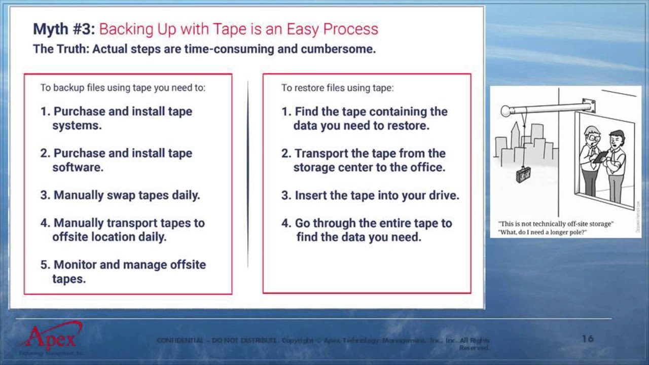 5 Myths of Reliable Tape Backup | (530) 248-1000