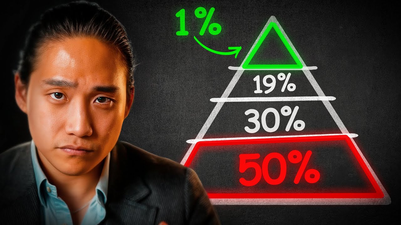 Comment augmenter votre valeur sociale pour être dans les 1%