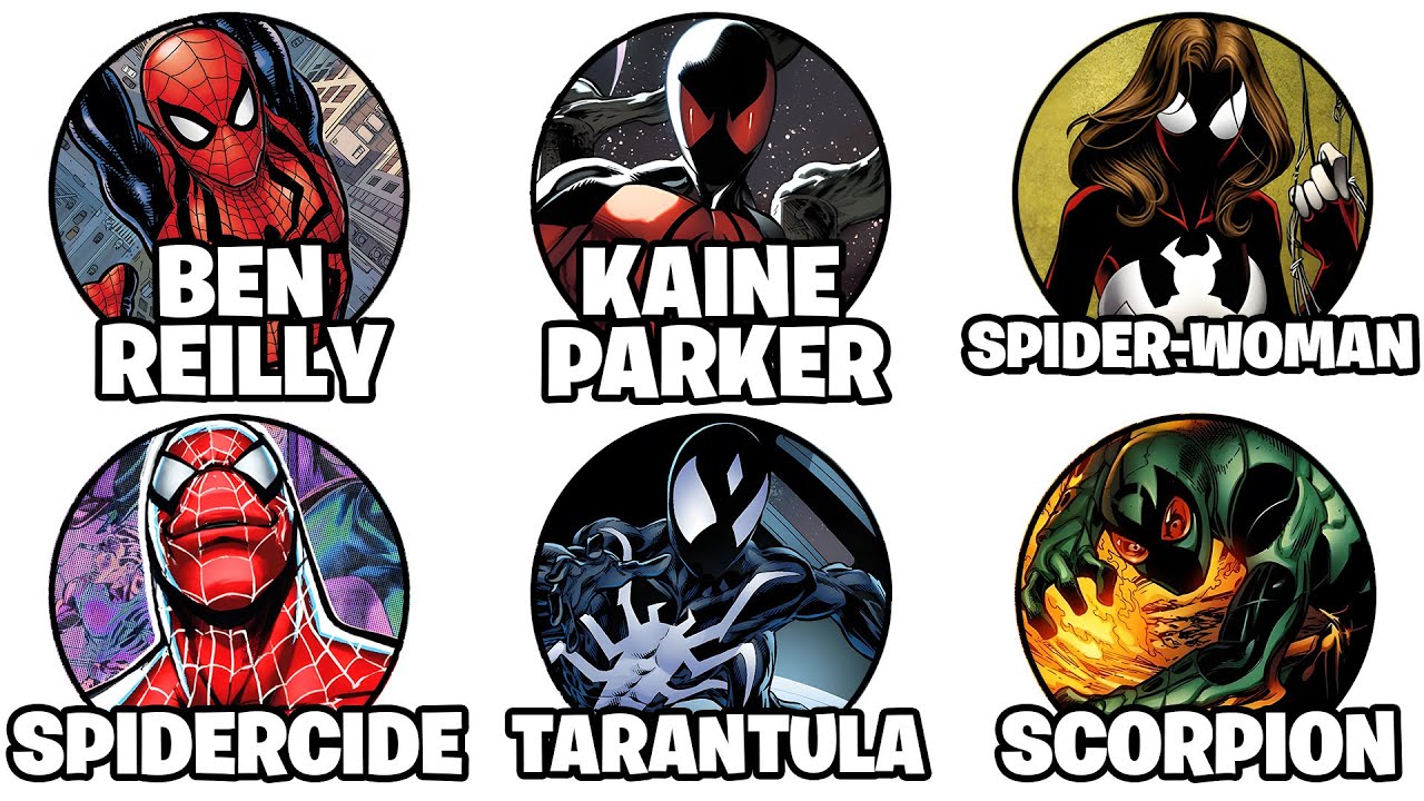 Every Spider-Man Clone Explained in 8 Minutes