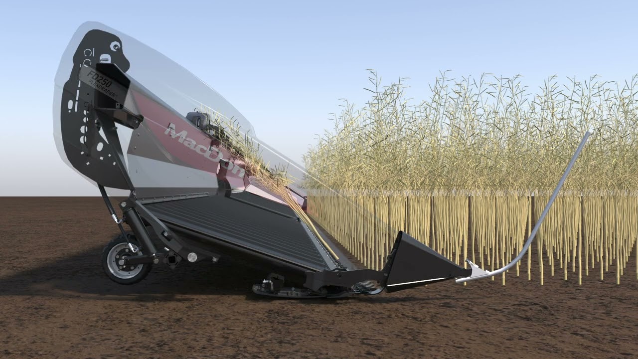 Maximize Your Yield | Vitamech