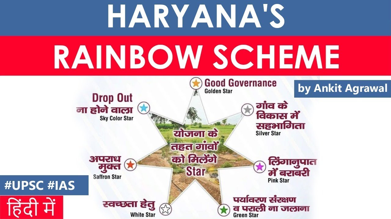 7 Star Rainbow scheme of Haryana explained, Incentivising rural development, Current Affairs 2019