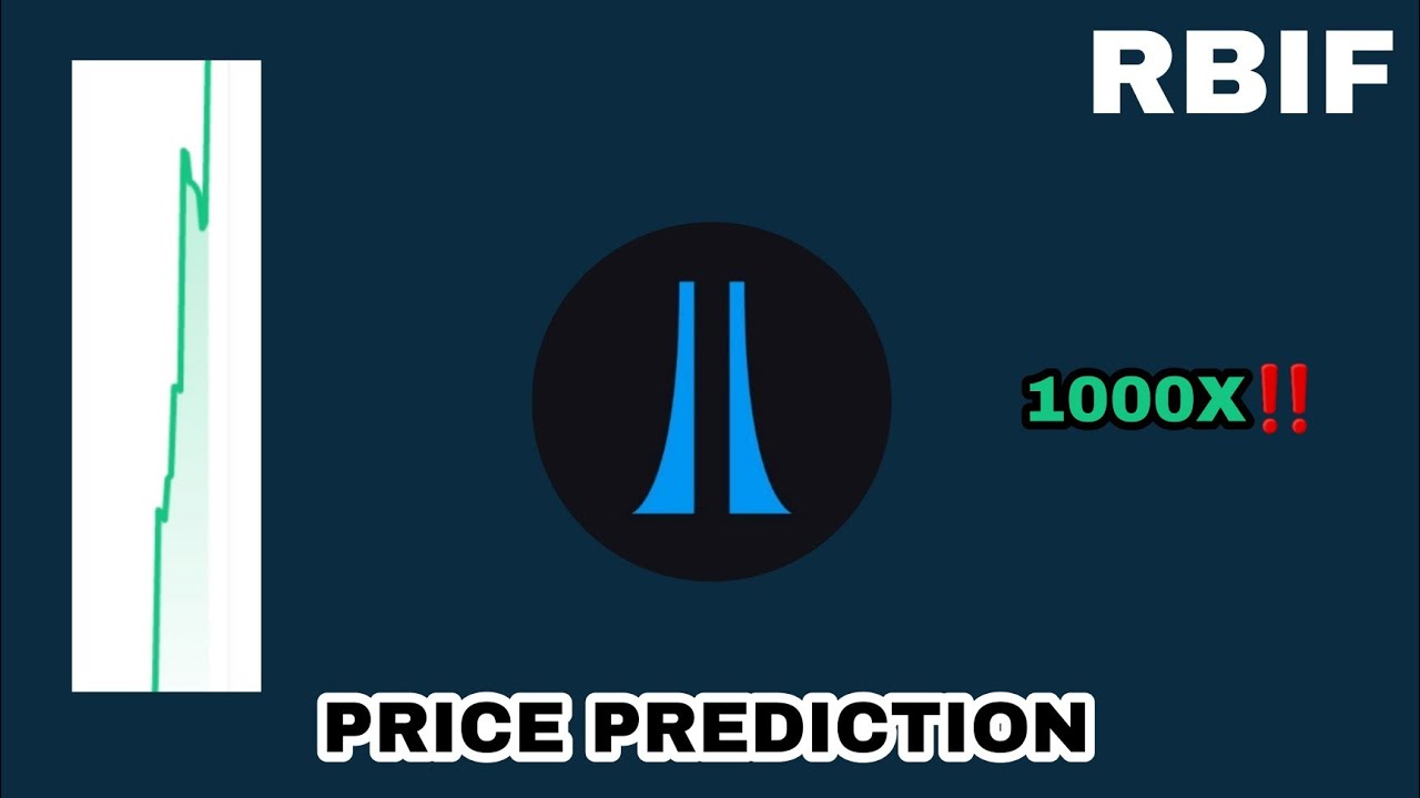 RBIF COIN TO THE MOON‼️ ROBO INU FINANCE PRICE PREDICTION 1000X GAINS POTENTIAL‼️
