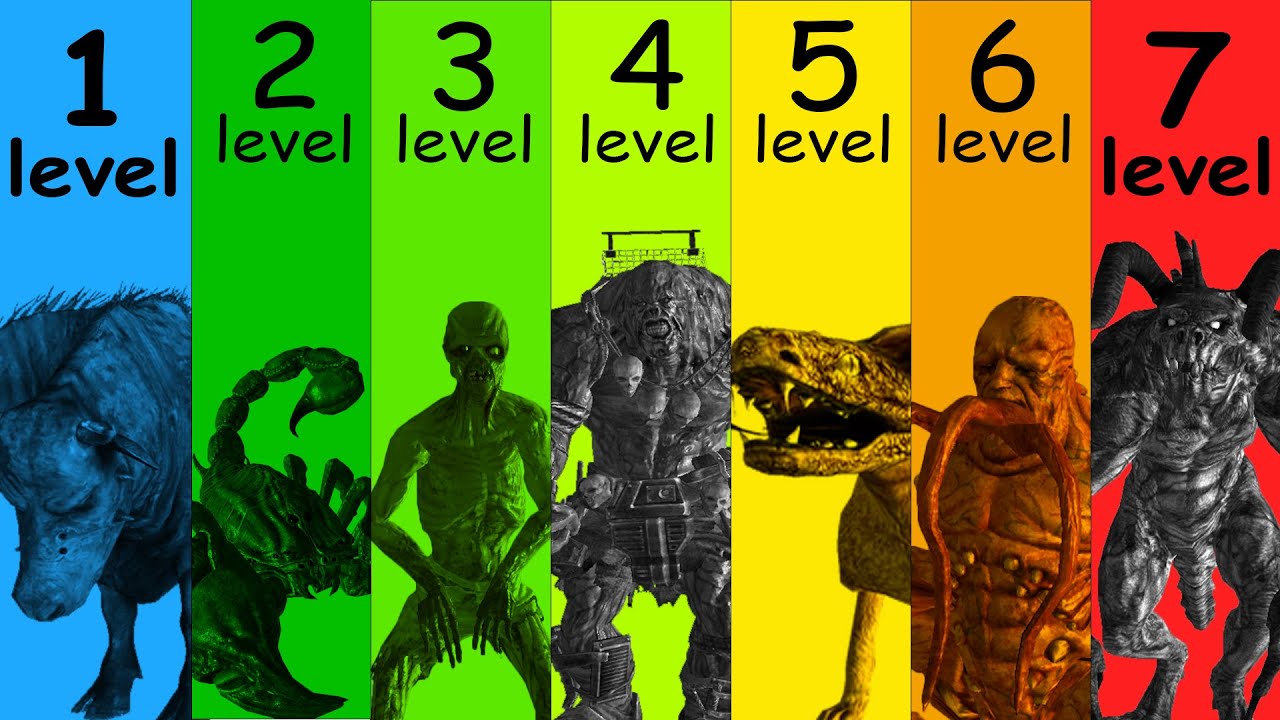 The 7 Levels of Fallout Creatures
