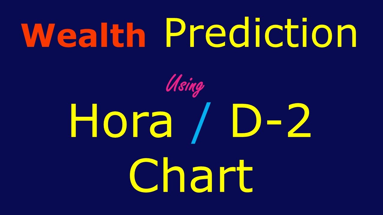 Wealth Prediction using Hora Chart || D-2 Chart in Vedic Astrology