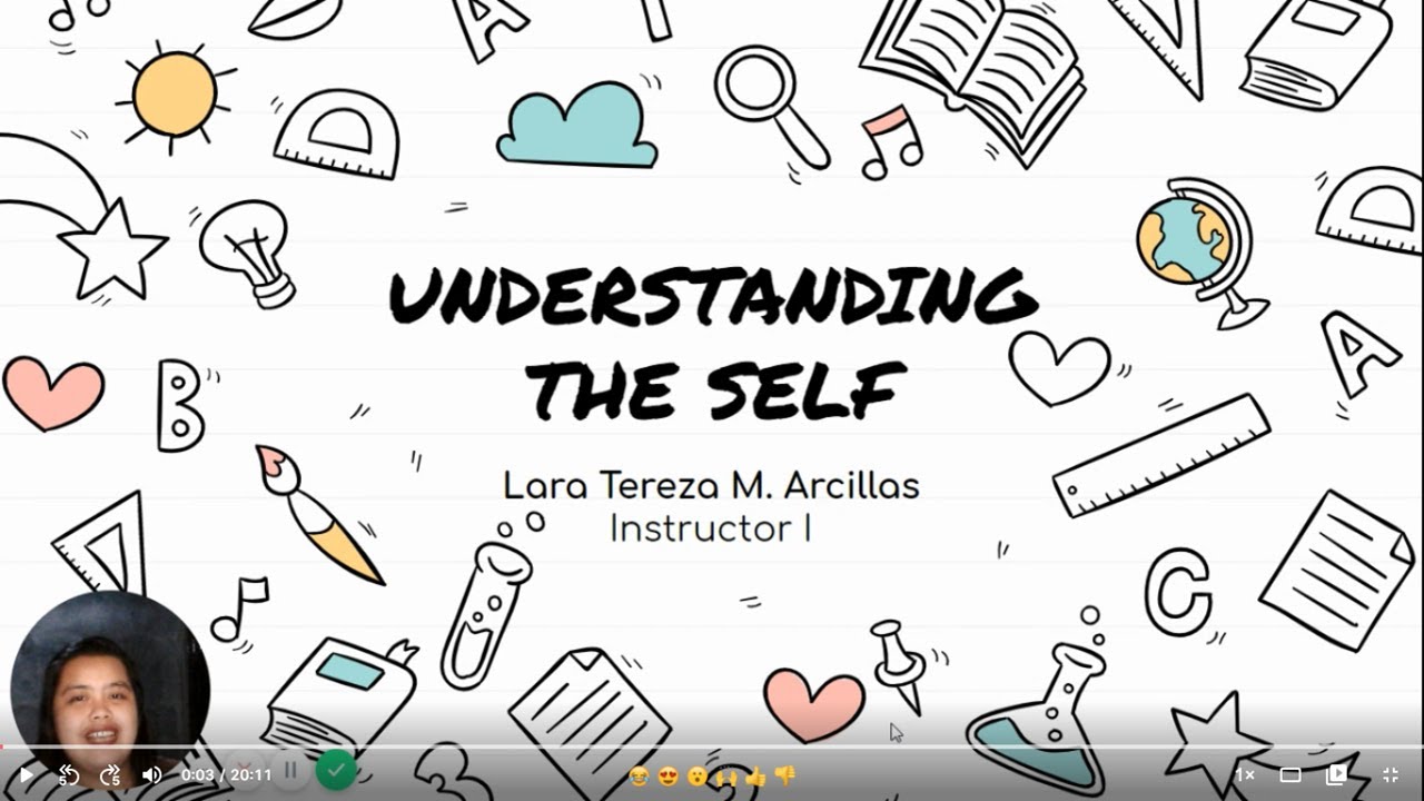 Introduction to Understanding the Self