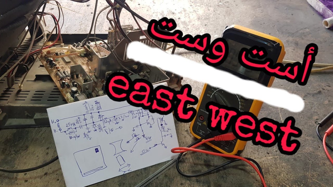 شرح بسيط عن أست وست _ east west