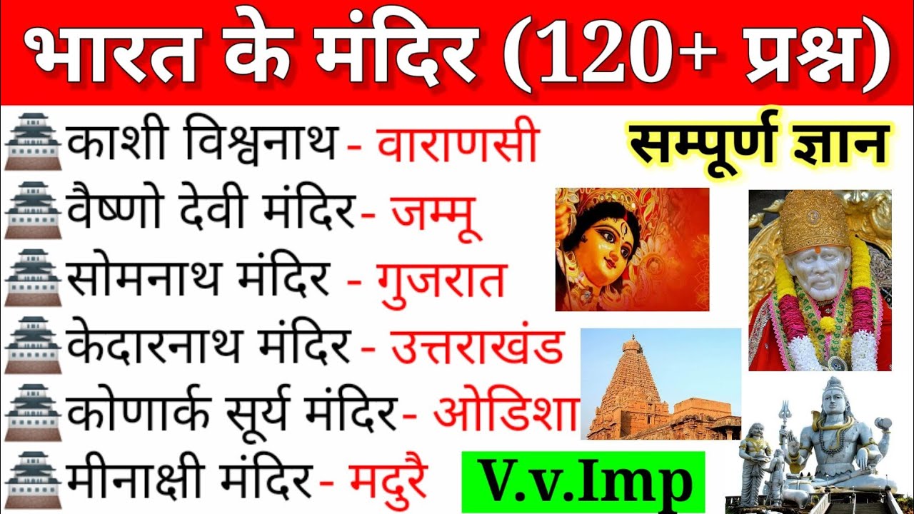 भारत के प्रमुख मंदिर और उनके संस्थापक | Famous tempel of india | GK Questions For SSC UPSC RRB NTPC