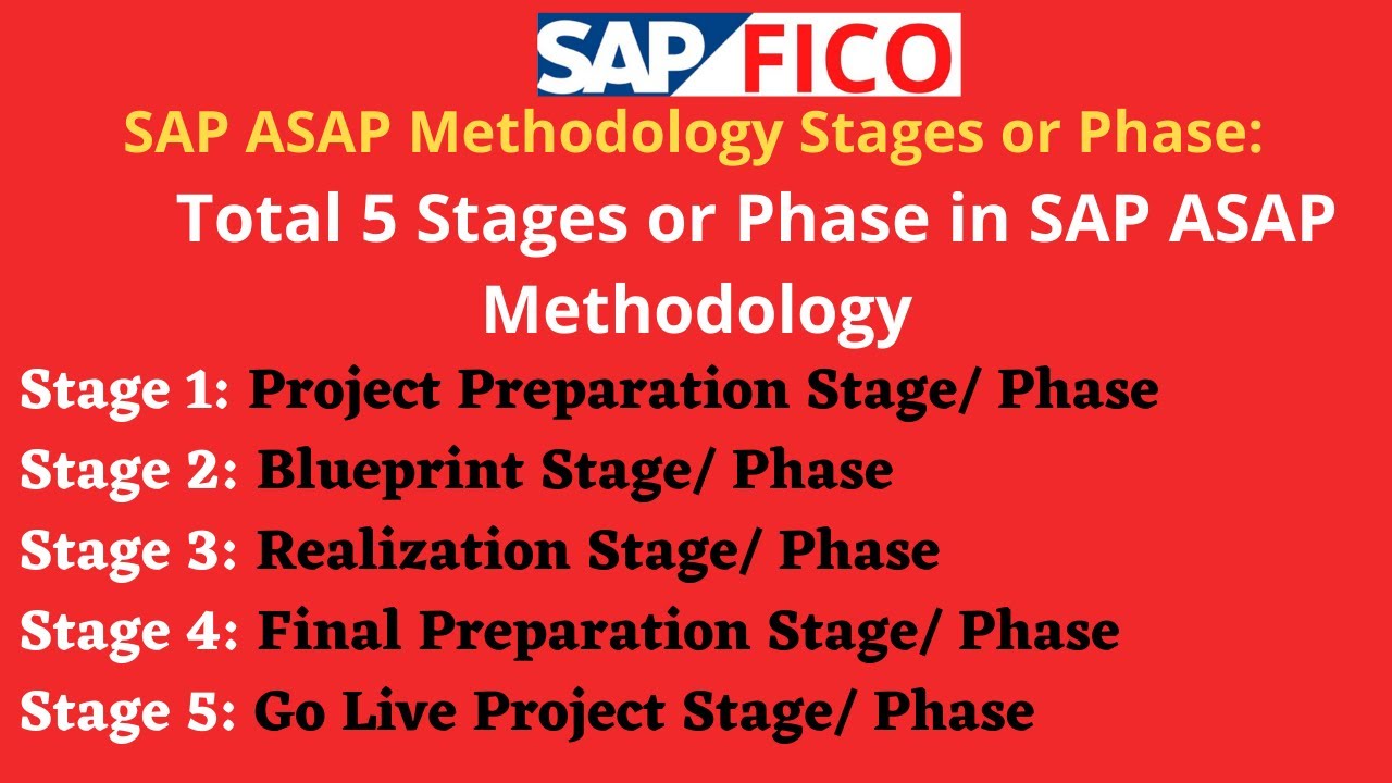 SAP Implementation Project Step by Step Overview - SAP ASAP Methodology Must Watch  in Telugu
