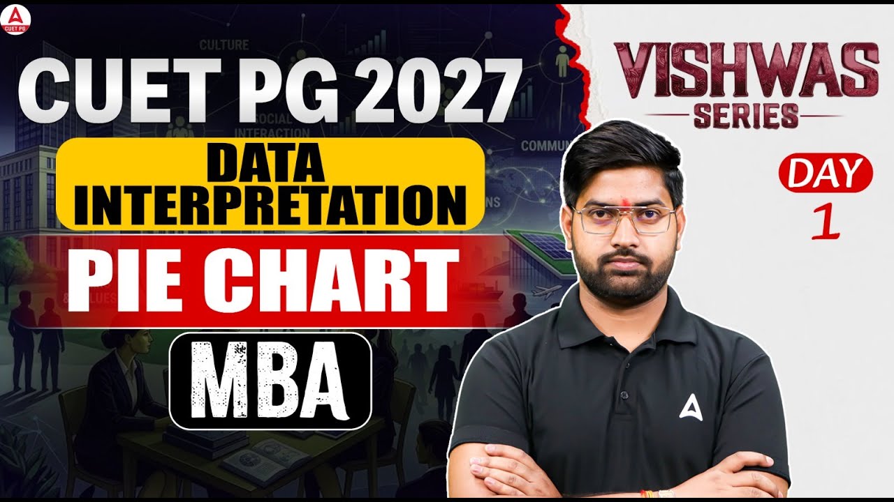 CUET PG MBA 2027 Data Interpretation | Pie Chart | Adda247 CUET PG Prep