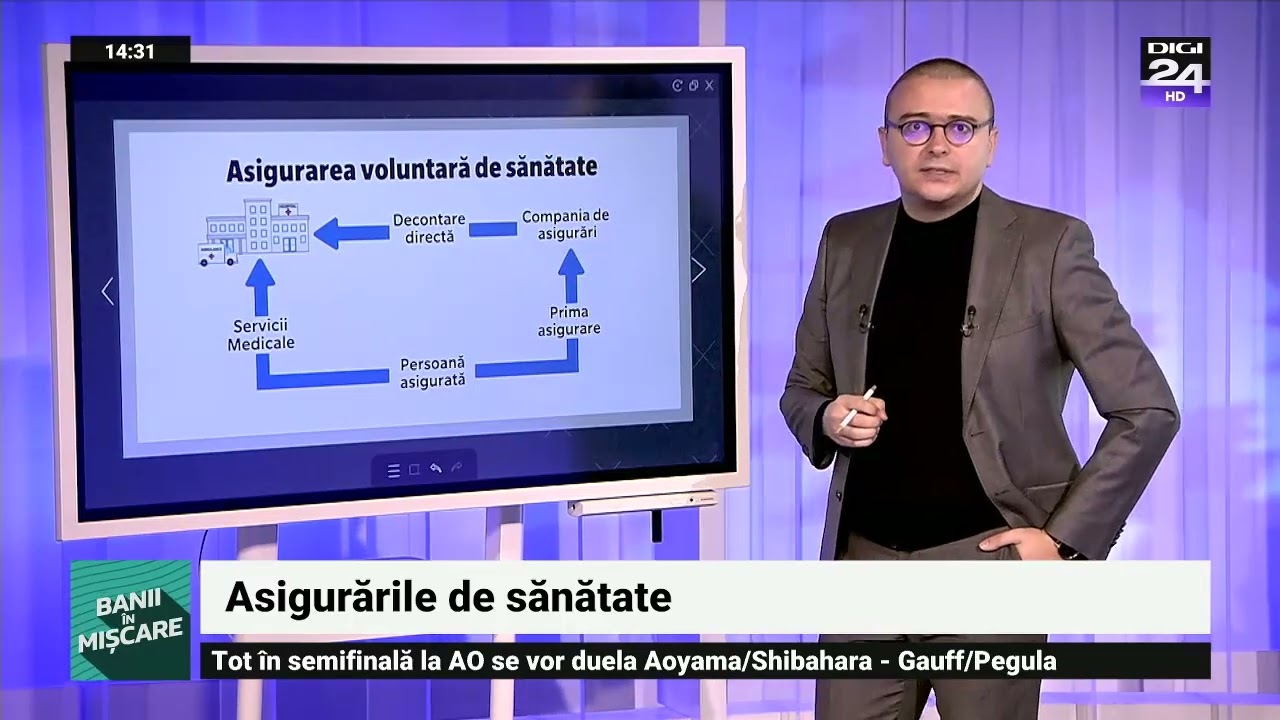Asigurările de sănătate. Banii în mișcare, Digi24