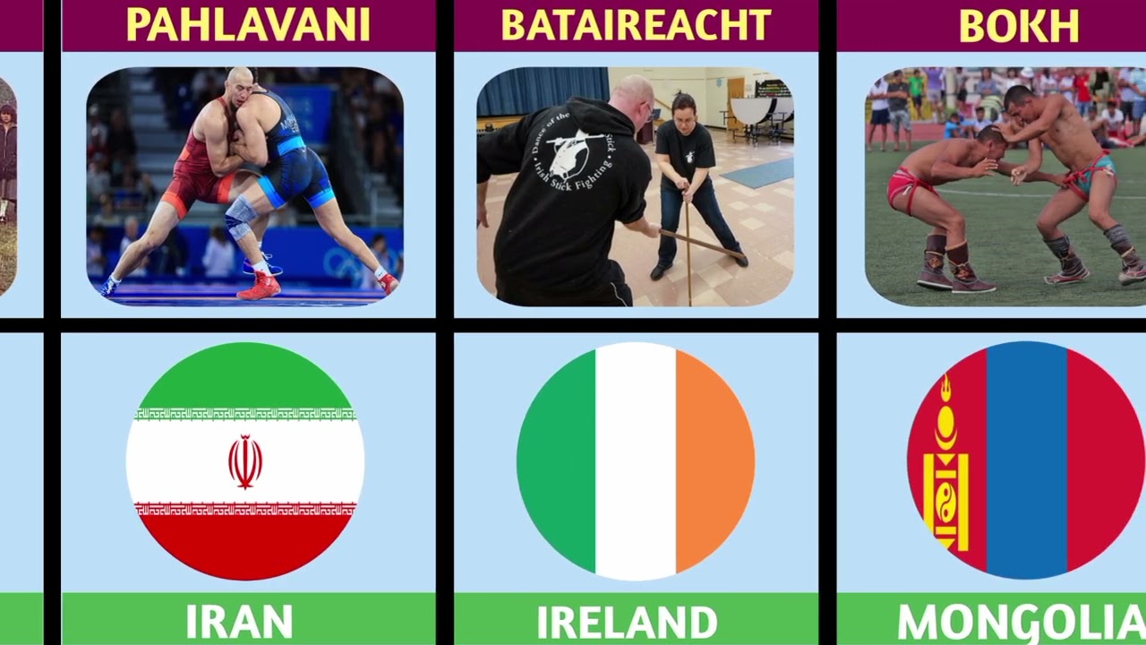Martial arts from different countries
