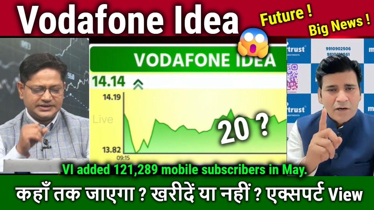 Vodafone Idea share Future,buy ? Analysis,AGR Cut ! VI Share Latest News,IDEA longterm target 2030