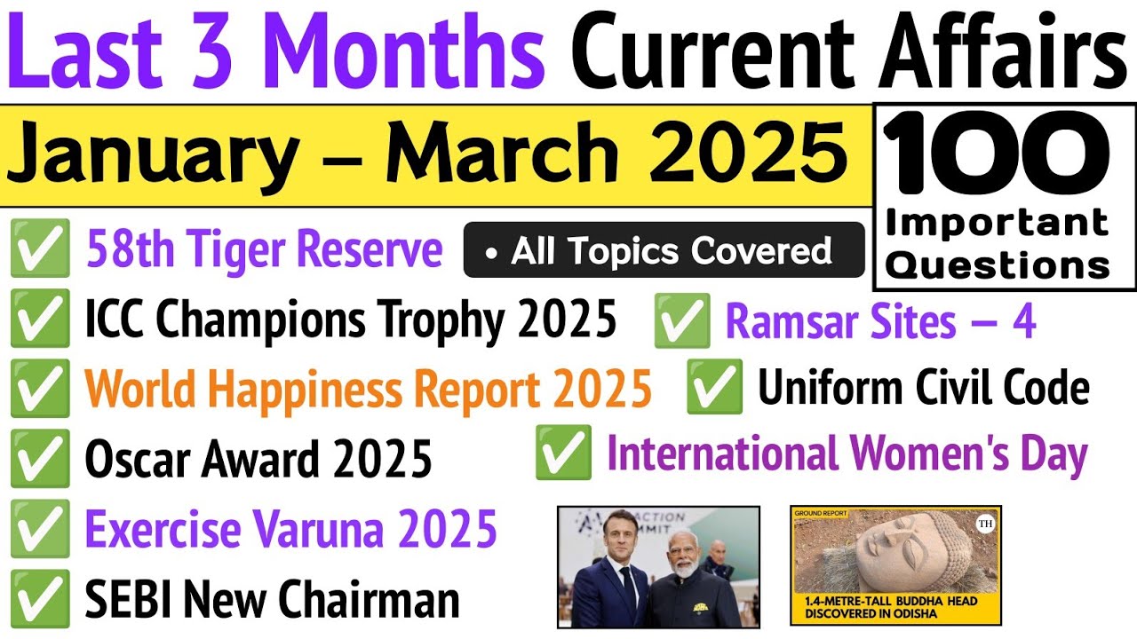 Last 3 Months Current Affairs Revision | January 2025 to March 2025 Current | Current Affairs 2025